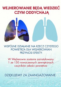 płuca wyniki